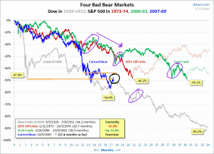four-bears-large four-bears-large